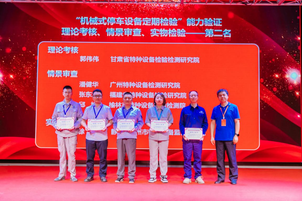 市特检院参加全国机械式 停车设备检验能力验证活动荣获佳绩